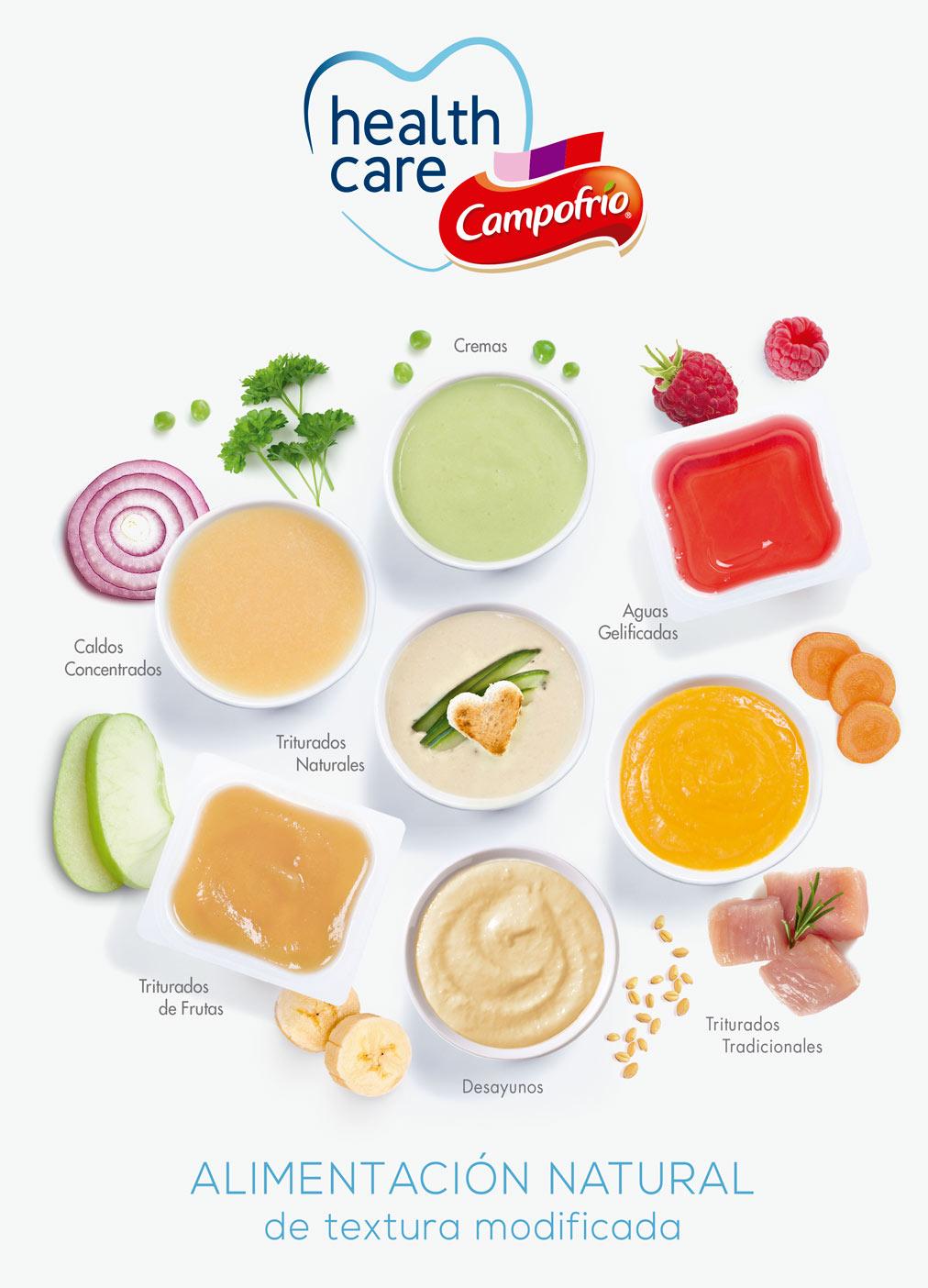 Campofrío Health Care