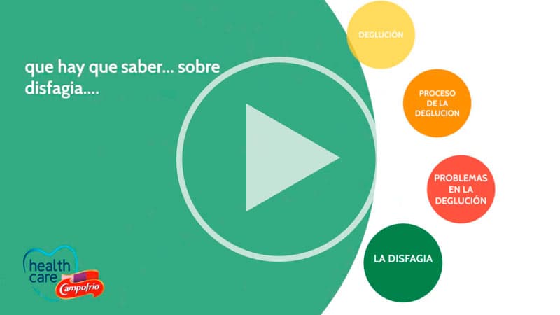 disfagia